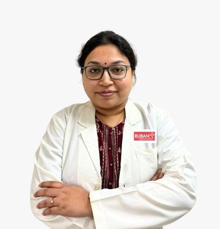  Dr. Richa Roy